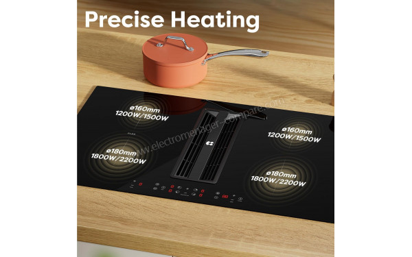 CIARRA CBBEH834BBF-OW - Mise en situation