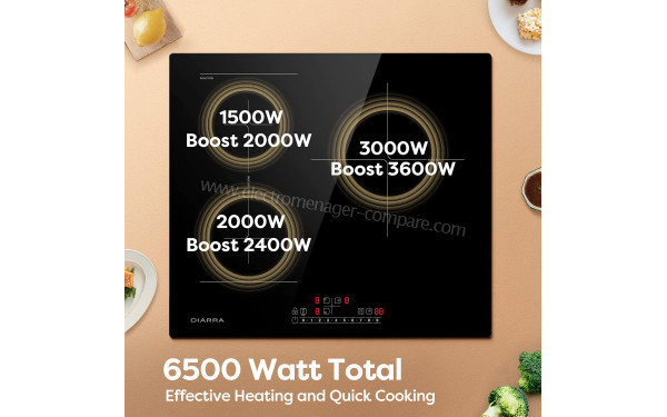 CIARRA CBBIH3BF-OW - Puissance de cuisson