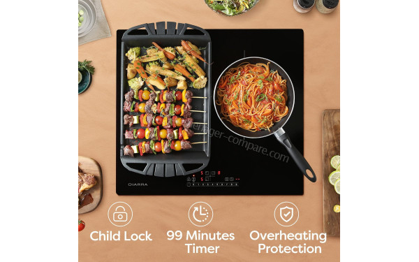 CIARRA CBBIH3BF-OW - Mise en situation