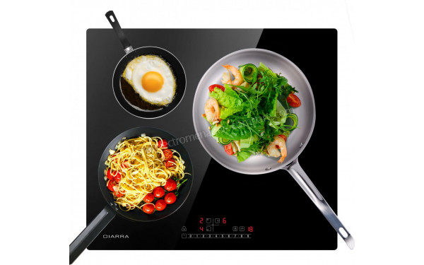 CIARRA CBBIH3B-OW - Mise en situation