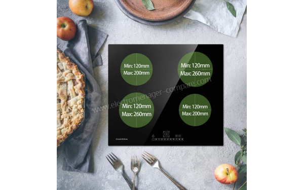 CIARRA CBBIH4B-OW - Zoom sur les foyers &agrave; induction