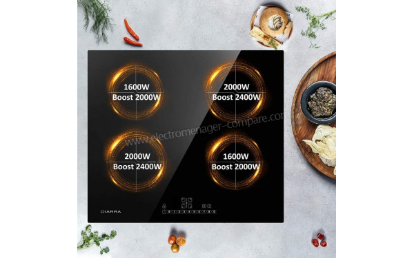 CIARRA CBBIH4B-OW - Zoom sur les foyers &agrave; induction