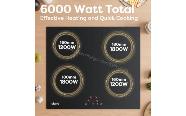 CIARRA CBBIH604-D - Puissance de cuisson