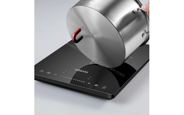 CIARRA CBTIH1-OW - Mise en situation