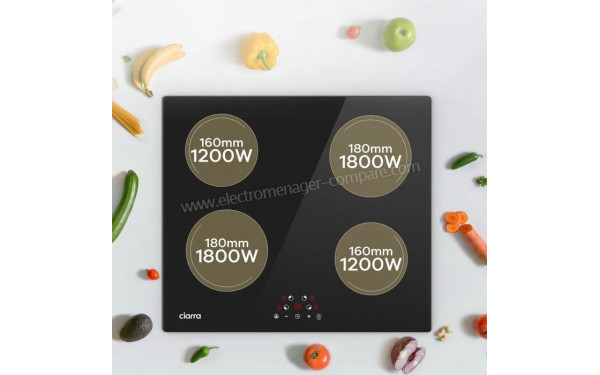 CIARRA CD4BIH-E - Puissance de cuisson