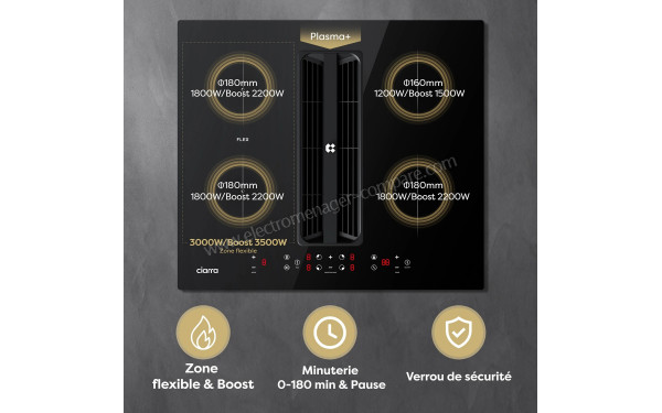 CIARRA CD594BBFBEH - Puissance de cuisson
