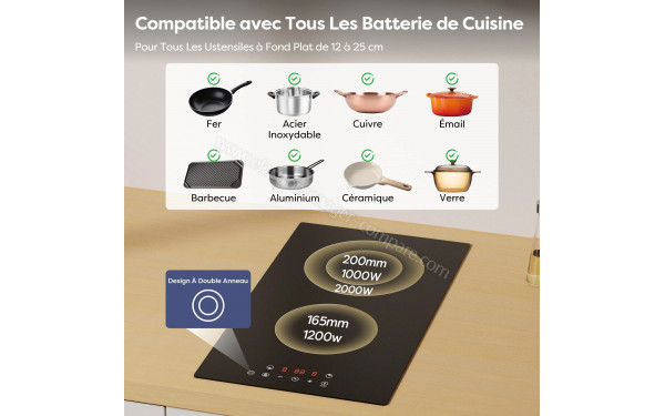 CIARRA CDVER322-OW - Puissance de cuisson