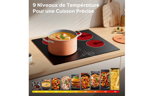CIARRA CDVER64B-OW - Vues des programmes