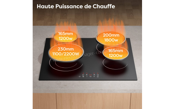 CIARRA CDVER64B-OW - Puissance de cuisson