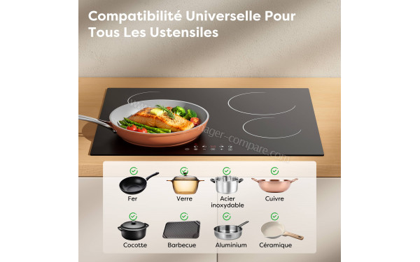 CIARRA CDVER64B-OW - Mise en situation