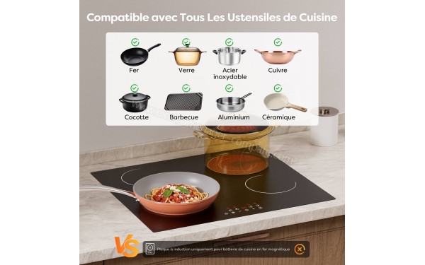 CIARRA CDVER66BB-OW - Mise en situation