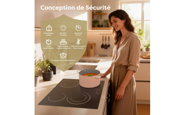 CIARRA CDVER66BB-OW - Mise en situation