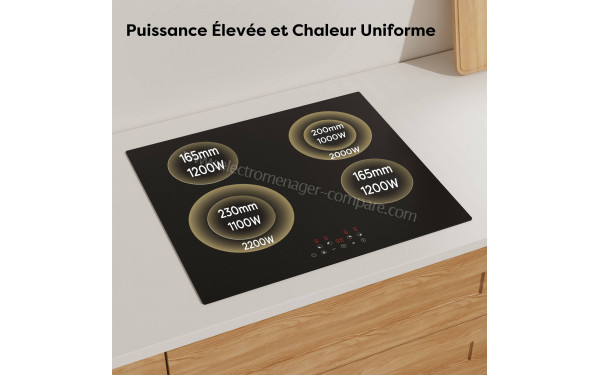 CIARRA CDVER66BB-OW - Puissance de cuisson