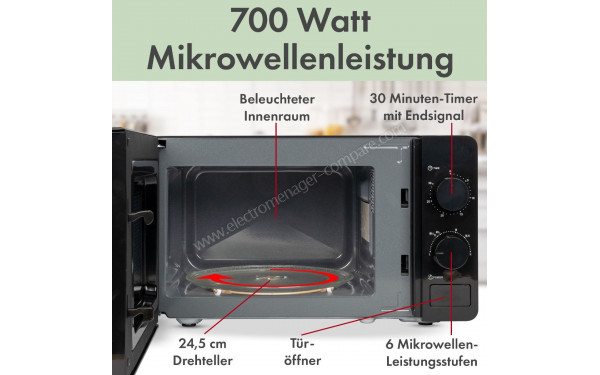 CLATRONIC MW 791 Noir - Mise en situation