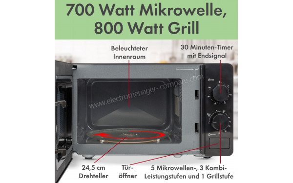 CLATRONIC MWG 792 Noir - Dimensions