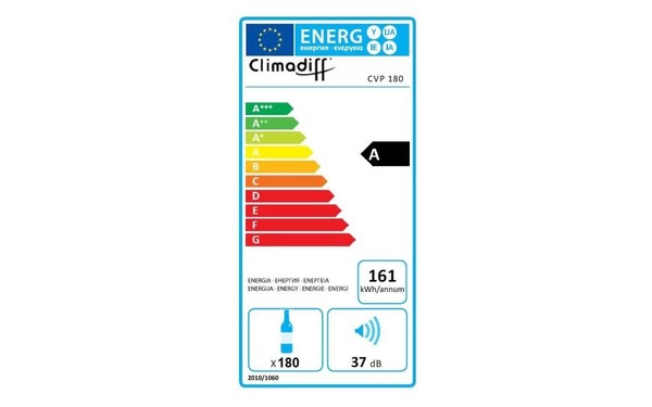 CLIMADIFF CVP180 - &Eacute;tiquette &eacute;nergie
