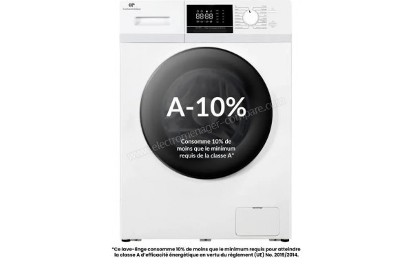 CONTINENTAL EDISON CELL8140IW1 - Vue de face