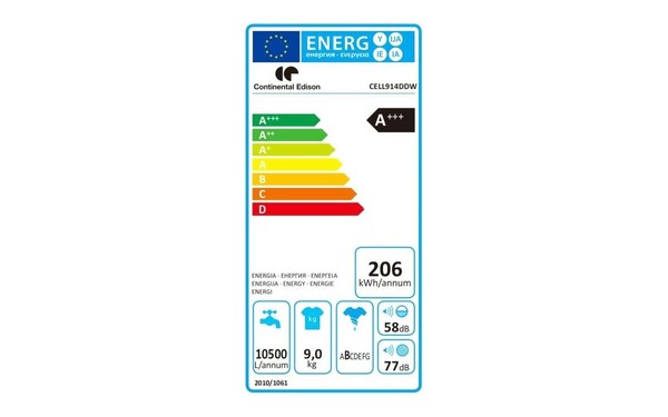 CONTINENTAL EDISON CELL914DDW - &Eacute;tiquette &eacute;nergie