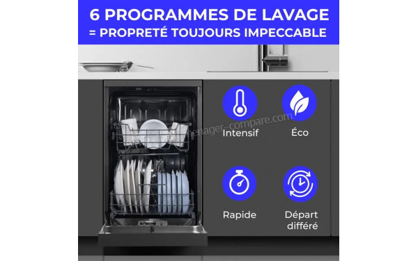 CONTINENTAL EDISON CELV1044CS - Mise en situation