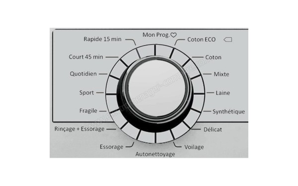 CONTINENTAL EDISON CELL10140S8 - Liste des programmes