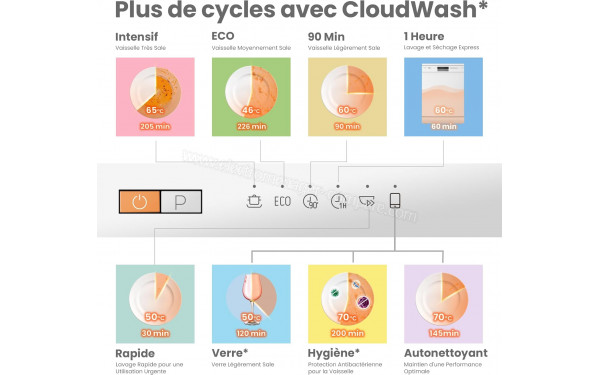 COMFEE CDWPB1215PB-EU - Mise en situation