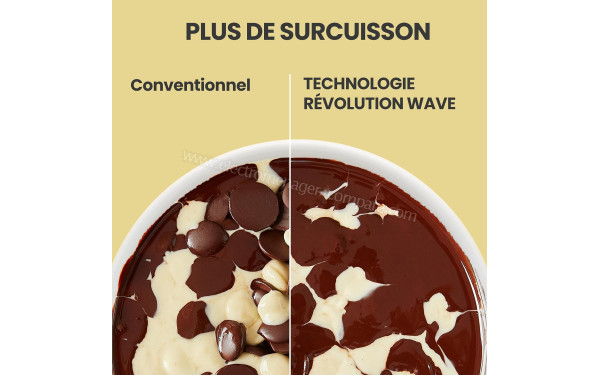 COMFEE CMO-MP012OC(BK) - Mise en situation