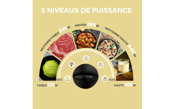 COMFEE CMO-MP012OC(BK) - Mise en situation