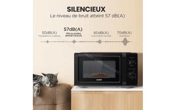 COMFEE CMO-MP012OC(BK) - Mise en situation