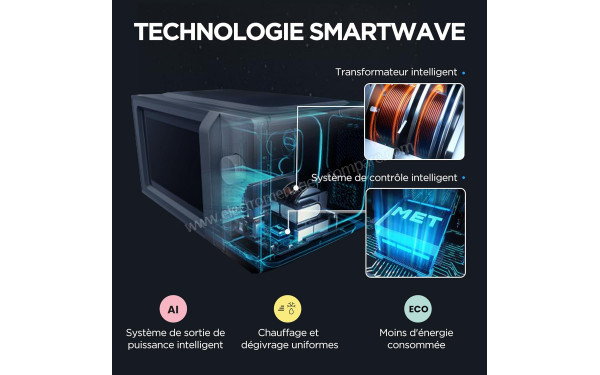 COMFEE CMO-MP012OC(BK) - Mise en situation