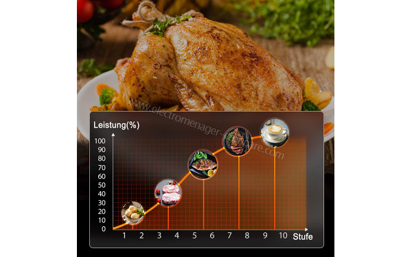 COMFEE CMSN 20 Wh - Mise en situation