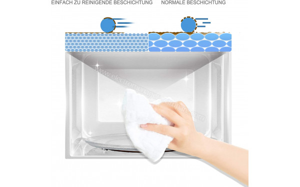 COMFEE CMSN 20 Wh - Mise en situation