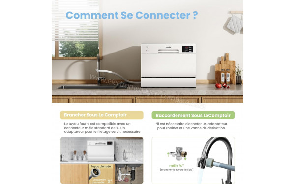 COMFEE KWH-TD602E-W - Mise en situation