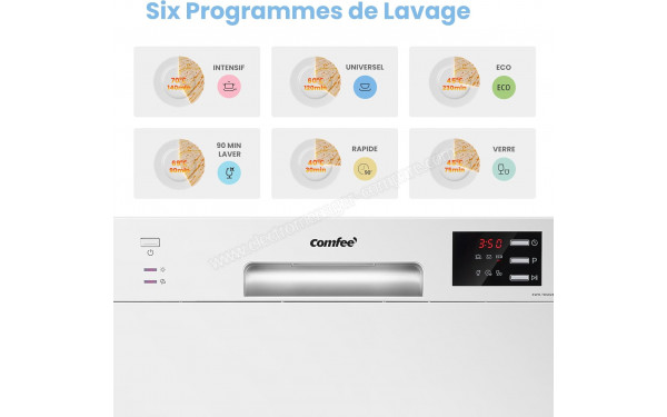 COMFEE KWH-TD602E-W - Vue des programmes
