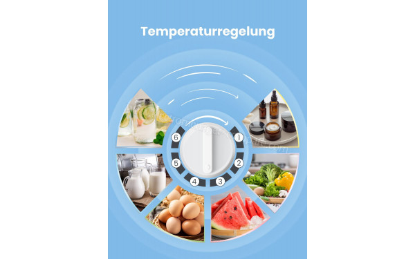 COMFEE RCD50WH1(E) - Mise en situation