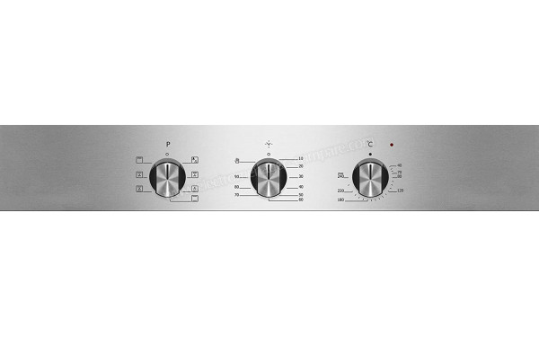 CORBERO CCHS200MFX - Panneau de commandes