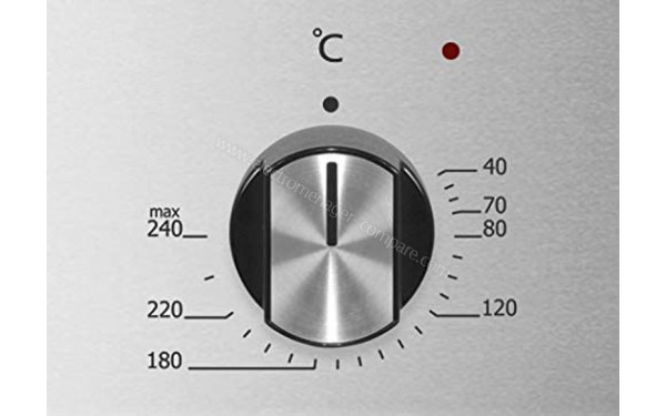 CORBERO CCHS200MFX - Vue des programmes