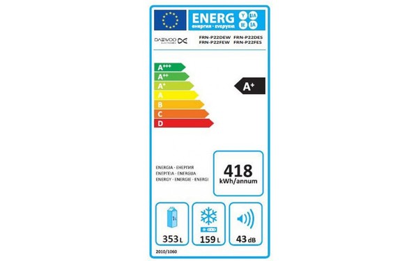 DAEWOO FRN-P22DES - &Eacute;tiquette &eacute;nergie