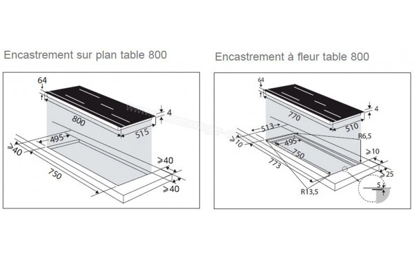DE DIETRICH DPI4831BT - Dimensions