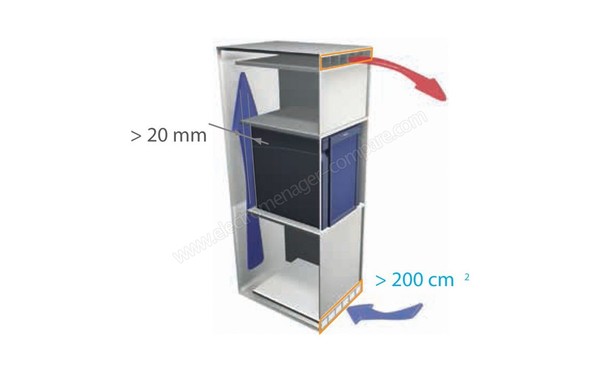 DOMETIC ACI-DOM605E - Vue de l'encastrement 1