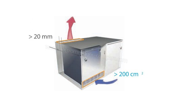 DOMETIC ACI-DOM605E - Vue de l'encastrement 2