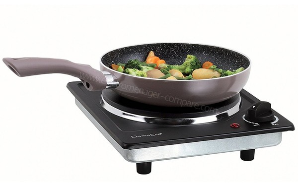 DOMOCLIP DOC167N - Vue du dessus