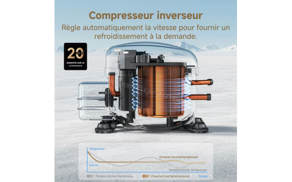 DREAME DRB400WMBCEU - Compresseur inverseur