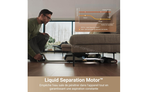 DREAME H14 Pro - Liquid Separation Motor