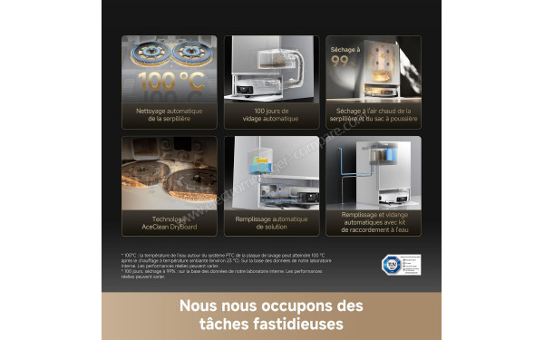 DREAME Matrix10 Ultra Blanc - Mise en situation