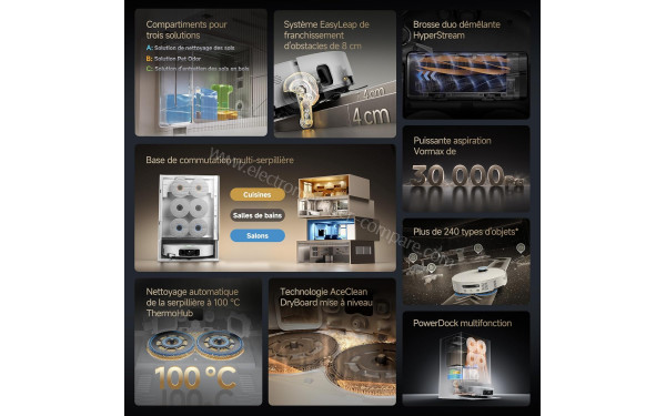 DREAME Matrix10 Ultra Blanc - Mise en situation