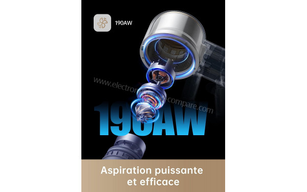 DREAME R20 - Mise en situation