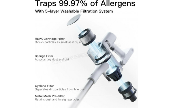 DREAME T10 - Mise en situation