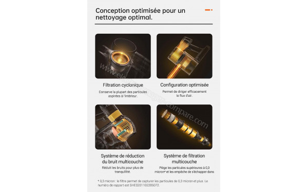 DREAME T30 Neo - Mise en situation