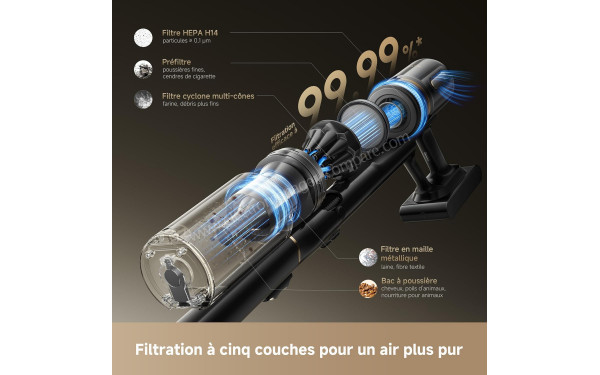 DREAME V20 Pro-A - Syst&egrave;me de filtration &agrave; 5 couches 