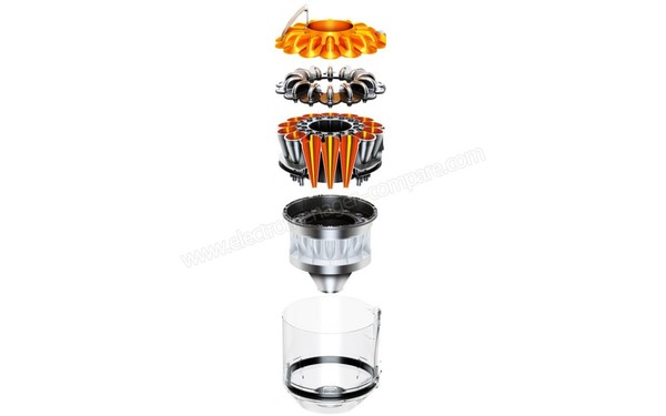 DYSON Ball Multifloor Extra - Structure du cyclone (cr&eacute;dit : Boulanger)